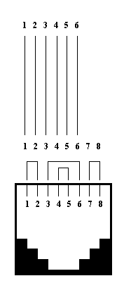 Meranie 4